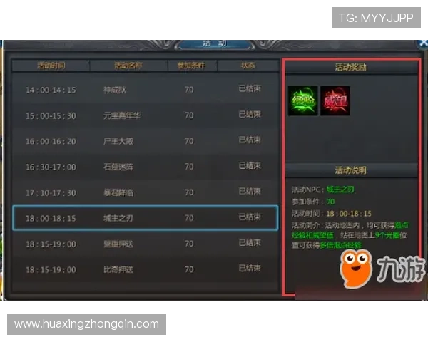 华体会真人游戏规则详解：实用攻略与技巧分享助你提升游戏胜率与盈利能力